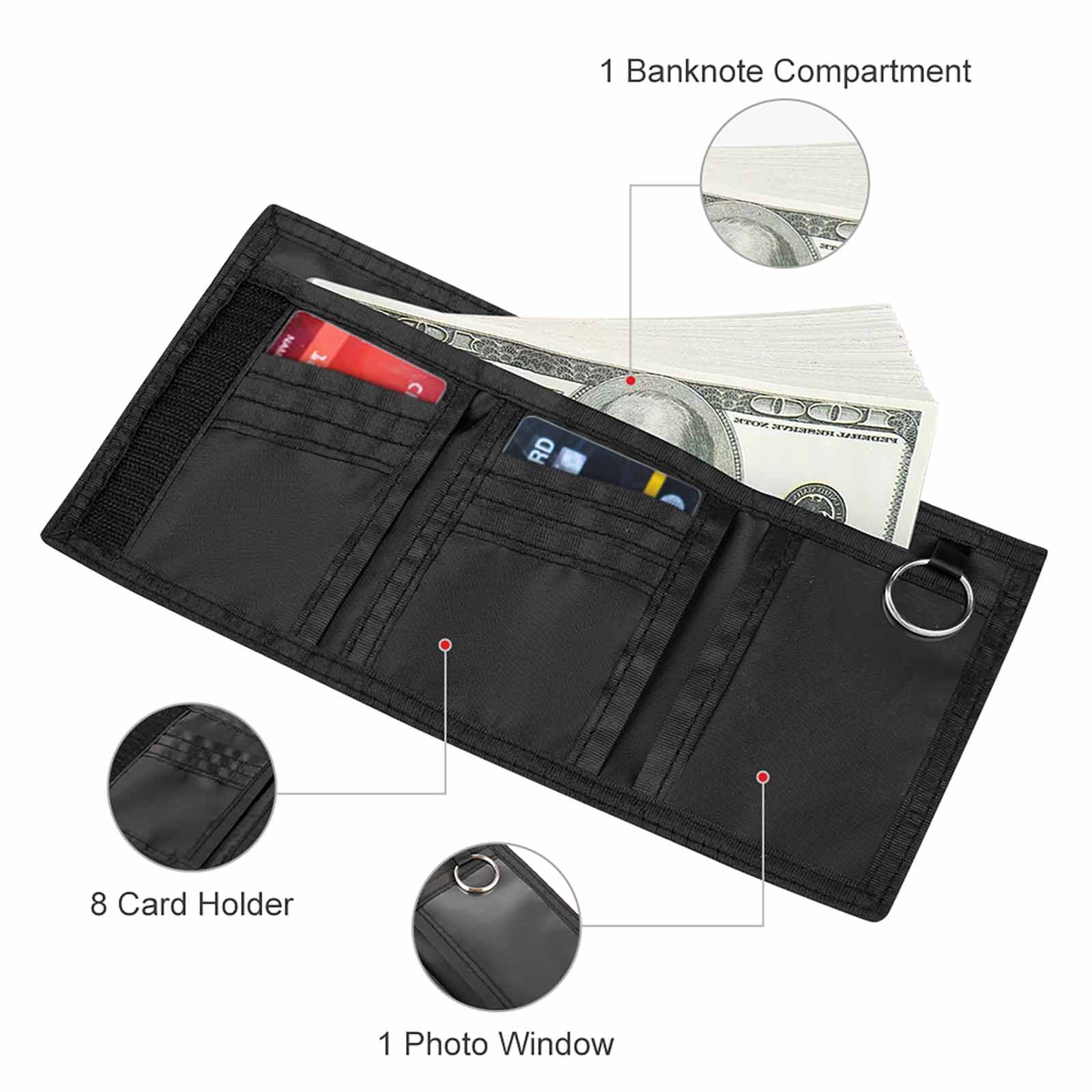 Custom Trifold Nylon Wallet Fabric Card & Coin Holder With Zipper